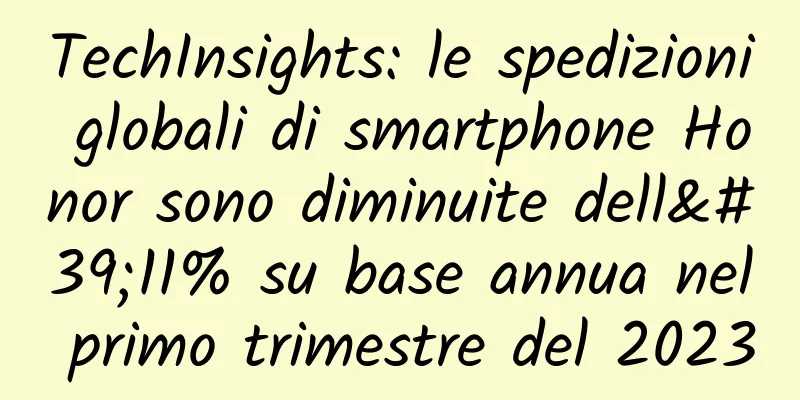 TechInsights: le spedizioni globali di smartphone Honor sono diminuite dell'11% su base annua nel primo trimestre del 2023