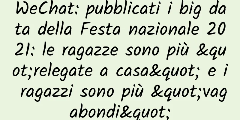 WeChat: pubblicati i big data della Festa nazionale 2021: le ragazze sono più "relegate a casa" e i ragazzi sono più "vagabondi"