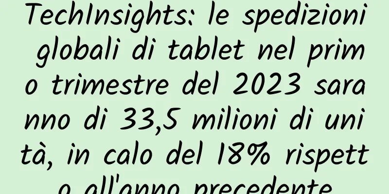 TechInsights: le spedizioni globali di tablet nel primo trimestre del 2023 saranno di 33,5 milioni di unità, in calo del 18% rispetto all'anno precedente