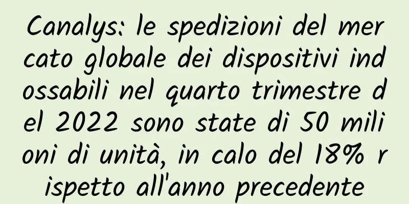 Canalys: le spedizioni del mercato globale dei dispositivi indossabili nel quarto trimestre del 2022 sono state di 50 milioni di unità, in calo del 18% rispetto all'anno precedente