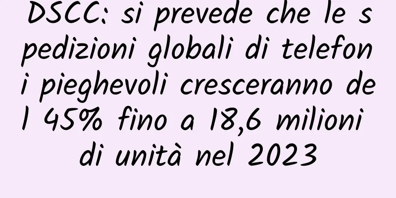 DSCC: si prevede che le spedizioni globali di telefoni pieghevoli cresceranno del 45% fino a 18,6 milioni di unità nel 2023