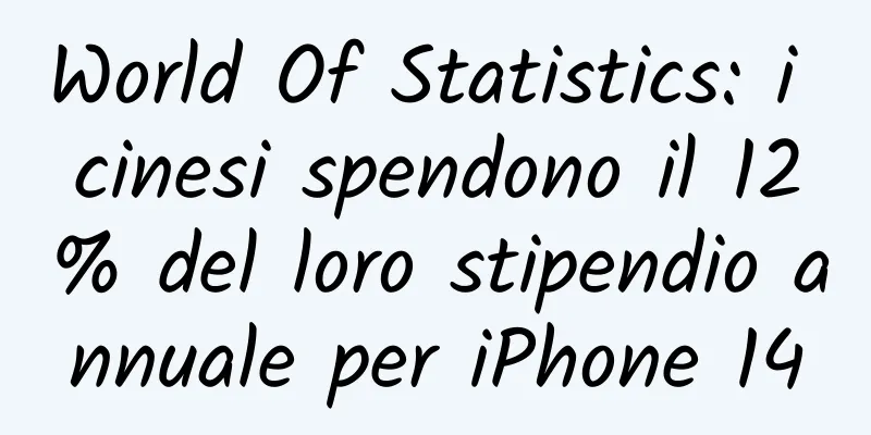 World Of Statistics: i cinesi spendono il 12% del loro stipendio annuale per iPhone 14