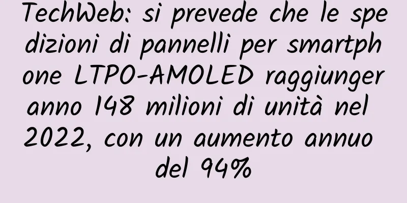 TechWeb: si prevede che le spedizioni di pannelli per smartphone LTPO-AMOLED raggiungeranno 148 milioni di unità nel 2022, con un aumento annuo del 94%