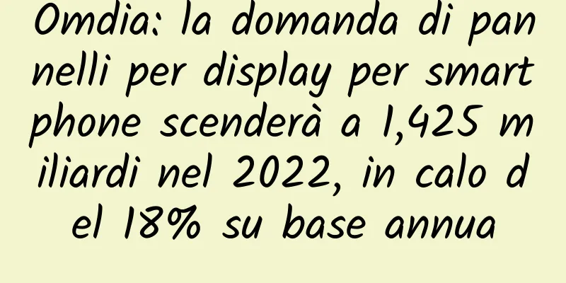 Omdia: la domanda di pannelli per display per smartphone scenderà a 1,425 miliardi nel 2022, in calo del 18% su base annua