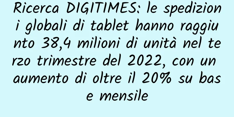 Ricerca DIGITIMES: le spedizioni globali di tablet hanno raggiunto 38,4 milioni di unità nel terzo trimestre del 2022, con un aumento di oltre il 20% su base mensile