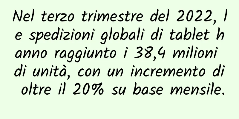 Nel terzo trimestre del 2022, le spedizioni globali di tablet hanno raggiunto i 38,4 milioni di unità, con un incremento di oltre il 20% su base mensile.