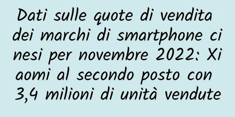 Dati sulle quote di vendita dei marchi di smartphone cinesi per novembre 2022: Xiaomi al secondo posto con 3,4 milioni di unità vendute
