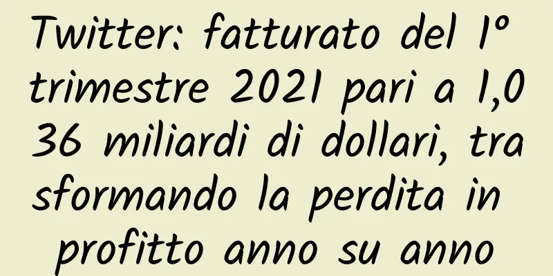 Twitter: fatturato del 1° trimestre 2021 pari a 1,036 miliardi di dollari, trasformando la perdita in profitto anno su anno