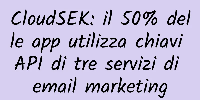 CloudSEK: il 50% delle app utilizza chiavi API di tre servizi di email marketing