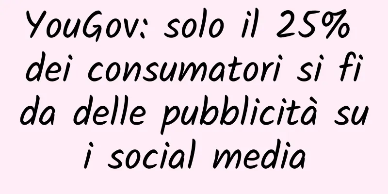 YouGov: solo il 25% dei consumatori si fida delle pubblicità sui social media