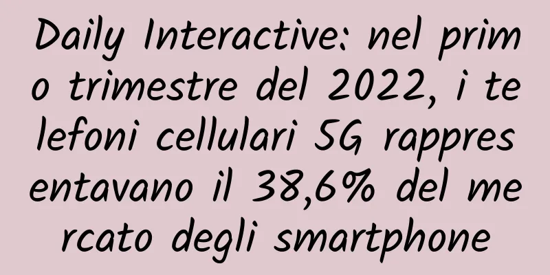 Daily Interactive: nel primo trimestre del 2022, i telefoni cellulari 5G rappresentavano il 38,6% del mercato degli smartphone
