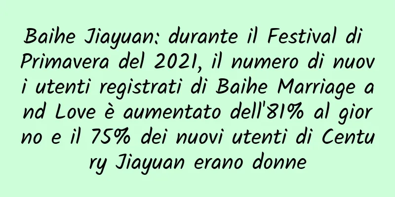 Baihe Jiayuan: durante il Festival di Primavera del 2021, il numero di nuovi utenti registrati di Baihe Marriage and Love è aumentato dell'81% al giorno e il 75% dei nuovi utenti di Century Jiayuan erano donne