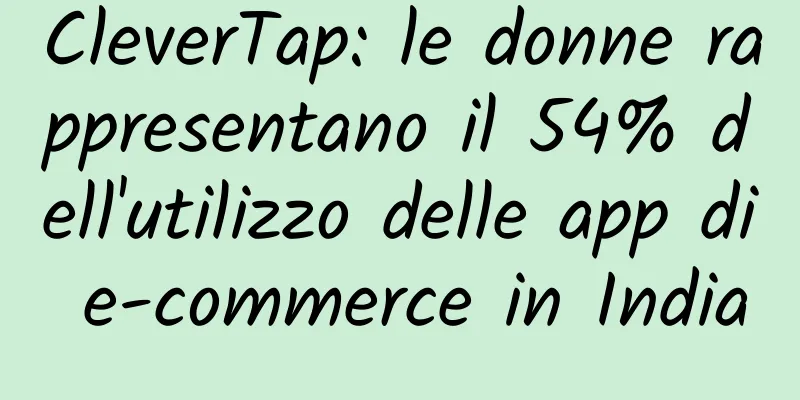 CleverTap: le donne rappresentano il 54% dell'utilizzo delle app di e-commerce in India