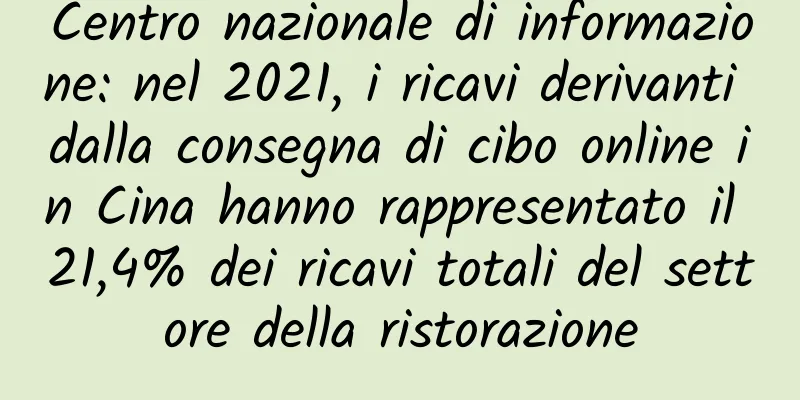 Centro nazionale di informazione: nel 2021, i ricavi derivanti dalla consegna di cibo online in Cina hanno rappresentato il 21,4% dei ricavi totali del settore della ristorazione