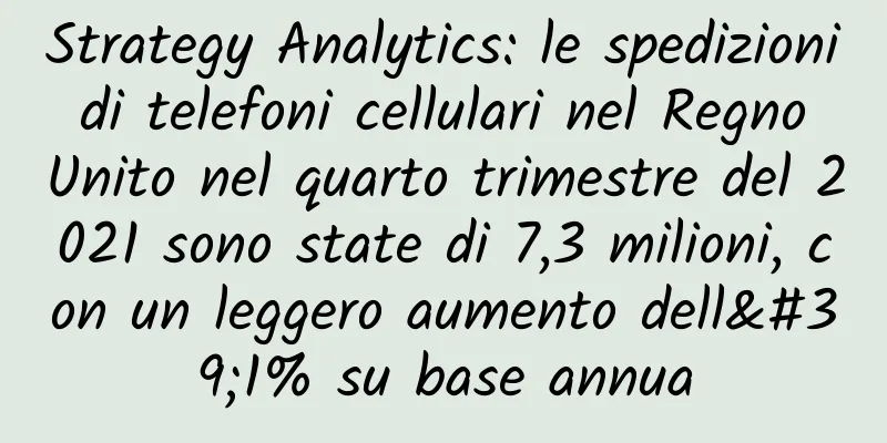 Strategy Analytics: le spedizioni di telefoni cellulari nel Regno Unito nel quarto trimestre del 2021 sono state di 7,3 milioni, con un leggero aumento dell'1% su base annua
