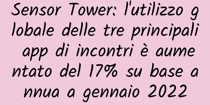 Sensor Tower: l'utilizzo globale delle tre principali app di incontri è aumentato del 17% su base annua a gennaio 2022