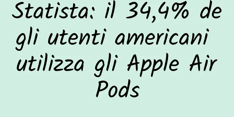 Statista: il 34,4% degli utenti americani utilizza gli Apple AirPods