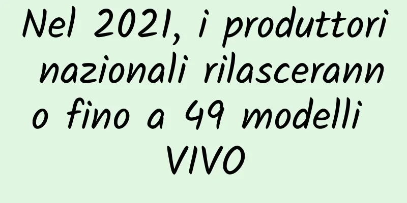Nel 2021, i produttori nazionali rilasceranno fino a 49 modelli VIVO