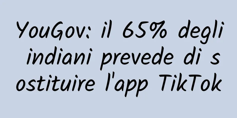 YouGov: il 65% degli indiani prevede di sostituire l'app TikTok
