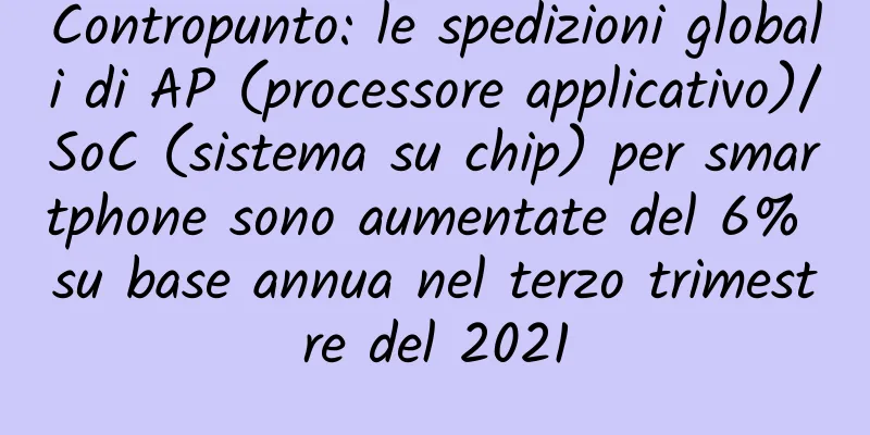 Contropunto: le spedizioni globali di AP (processore applicativo)/SoC (sistema su chip) per smartphone sono aumentate del 6% su base annua nel terzo trimestre del 2021
