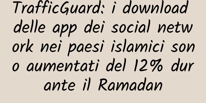 TrafficGuard: i download delle app dei social network nei paesi islamici sono aumentati del 12% durante il Ramadan