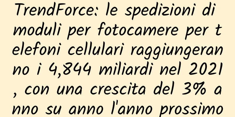 TrendForce: le spedizioni di moduli per fotocamere per telefoni cellulari raggiungeranno i 4,844 miliardi nel 2021, con una crescita del 3% anno su anno l'anno prossimo