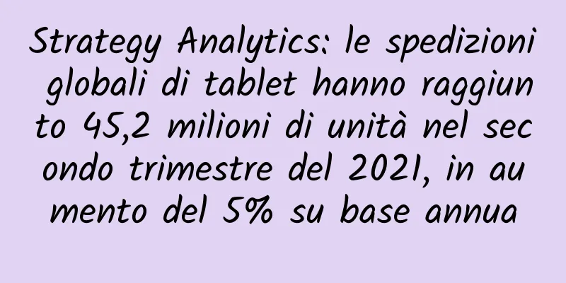Strategy Analytics: le spedizioni globali di tablet hanno raggiunto 45,2 milioni di unità nel secondo trimestre del 2021, in aumento del 5% su base annua