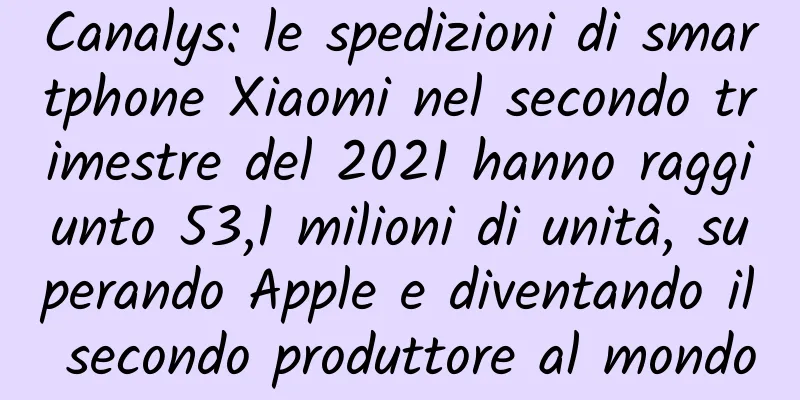 Canalys: le spedizioni di smartphone Xiaomi nel secondo trimestre del 2021 hanno raggiunto 53,1 milioni di unità, superando Apple e diventando il secondo produttore al mondo