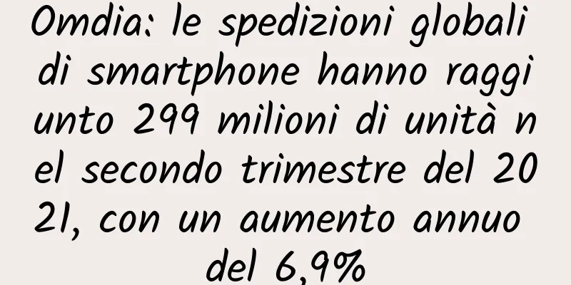 Omdia: le spedizioni globali di smartphone hanno raggiunto 299 milioni di unità nel secondo trimestre del 2021, con un aumento annuo del 6,9%
