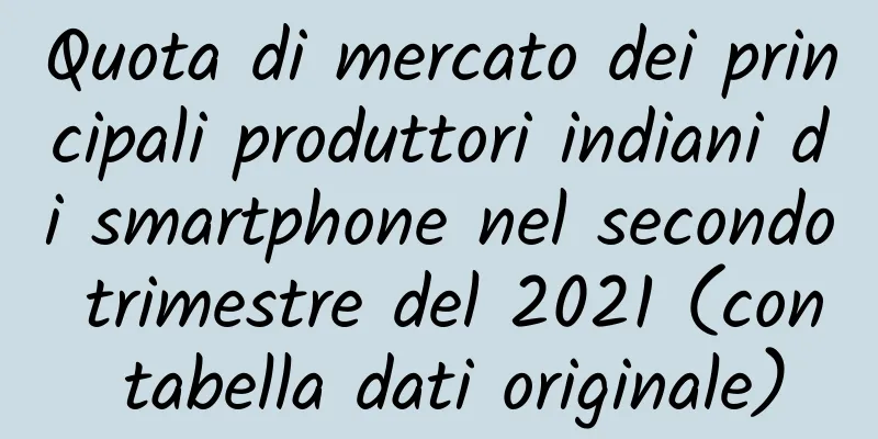 Quota di mercato dei principali produttori indiani di smartphone nel secondo trimestre del 2021 (con tabella dati originale)