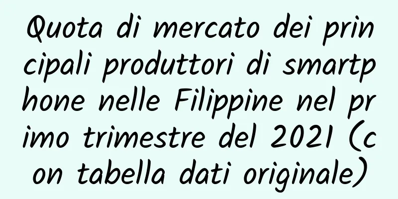 Quota di mercato dei principali produttori di smartphone nelle Filippine nel primo trimestre del 2021 (con tabella dati originale)