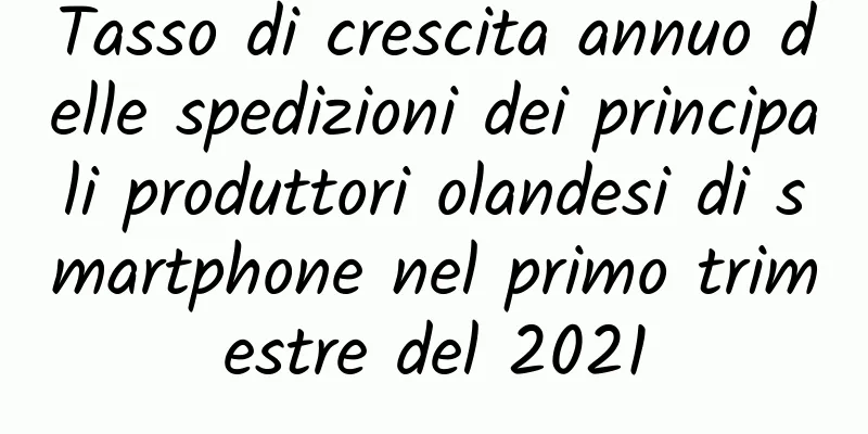 Tasso di crescita annuo delle spedizioni dei principali produttori olandesi di smartphone nel primo trimestre del 2021