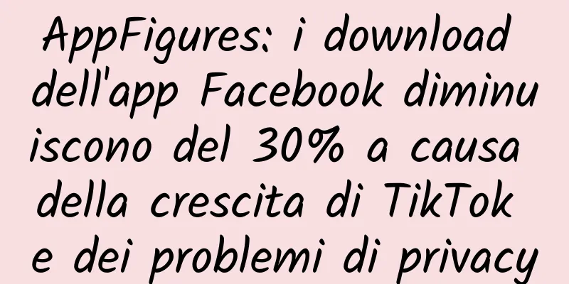 AppFigures: i download dell'app Facebook diminuiscono del 30% a causa della crescita di TikTok e dei problemi di privacy