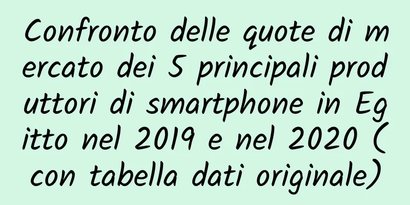 Confronto delle quote di mercato dei 5 principali produttori di smartphone in Egitto nel 2019 e nel 2020 (con tabella dati originale)