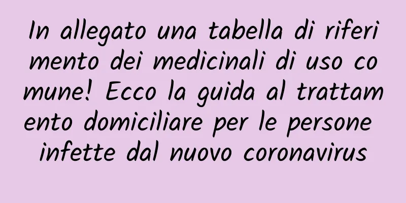 In allegato una tabella di riferimento dei medicinali di uso comune! Ecco la guida al trattamento domiciliare per le persone infette dal nuovo coronavirus