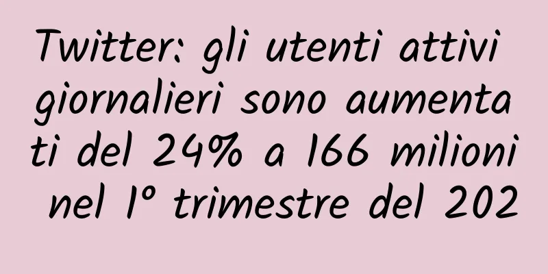 Twitter: gli utenti attivi giornalieri sono aumentati del 24% a 166 milioni nel 1° trimestre del 2020