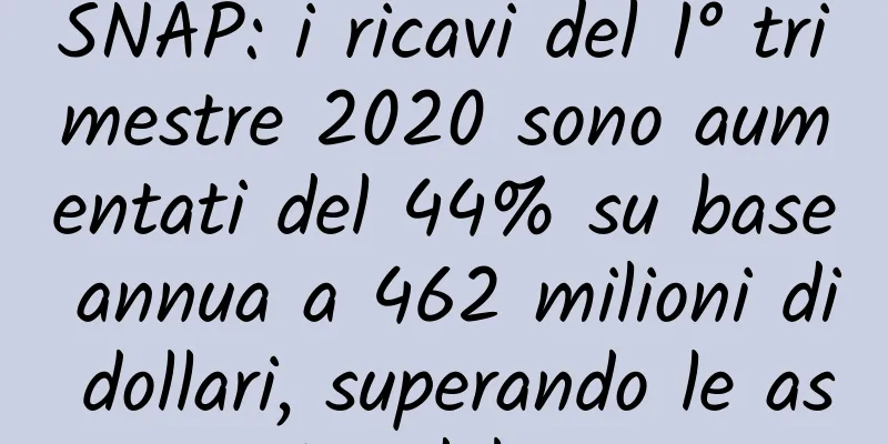 SNAP: i ricavi del 1° trimestre 2020 sono aumentati del 44% su base annua a 462 milioni di dollari, superando le aspettative del mercato