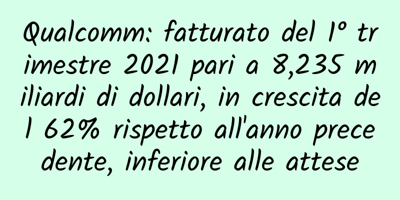 Qualcomm: fatturato del 1° trimestre 2021 pari a 8,235 miliardi di dollari, in crescita del 62% rispetto all'anno precedente, inferiore alle attese