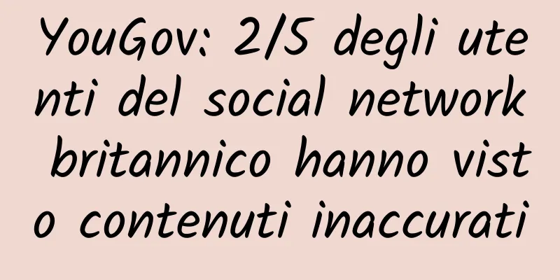 YouGov: 2/5 degli utenti del social network britannico hanno visto contenuti inaccurati