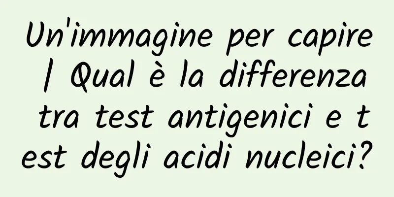Un'immagine per capire | Qual è la differenza tra test antigenici e test degli acidi nucleici?