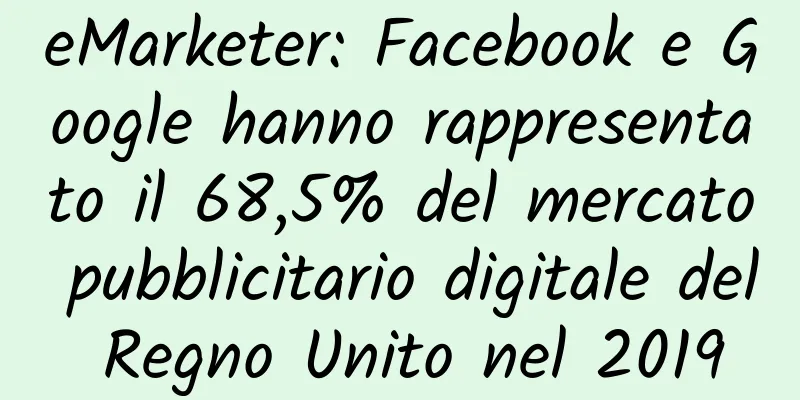 eMarketer: Facebook e Google hanno rappresentato il 68,5% del mercato pubblicitario digitale del Regno Unito nel 2019