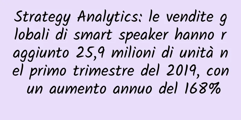 Strategy Analytics: le vendite globali di smart speaker hanno raggiunto 25,9 milioni di unità nel primo trimestre del 2019, con un aumento annuo del 168%