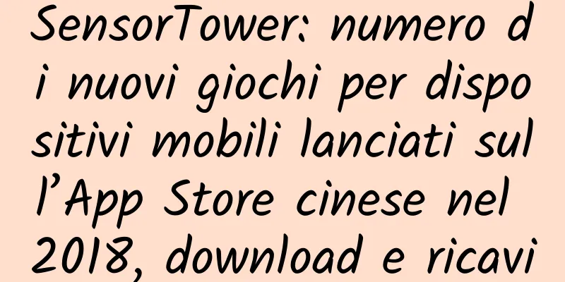 SensorTower: numero di nuovi giochi per dispositivi mobili lanciati sull’App Store cinese nel 2018, download e ricavi