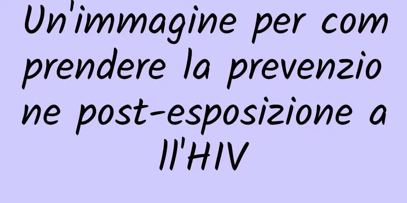 Un'immagine per comprendere la prevenzione post-esposizione all'HIV