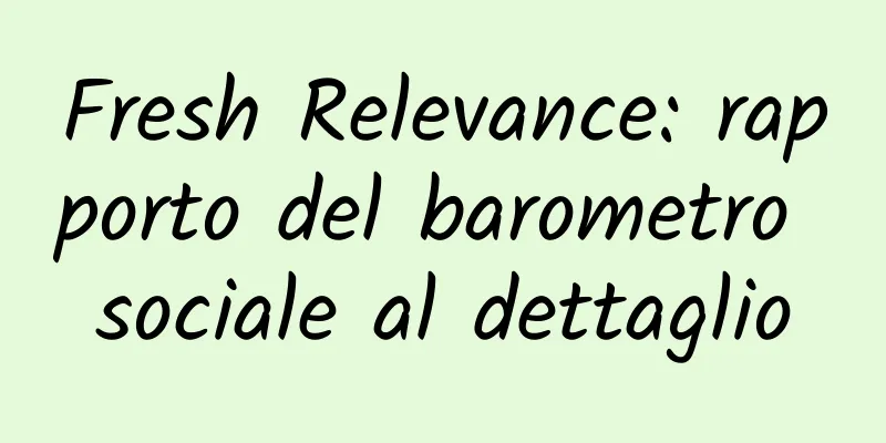 Fresh Relevance: rapporto del barometro sociale al dettaglio