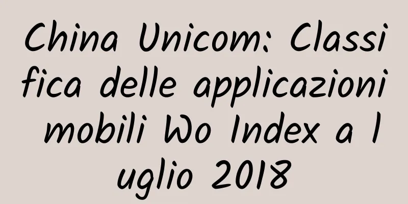 China Unicom: Classifica delle applicazioni mobili Wo Index a luglio 2018