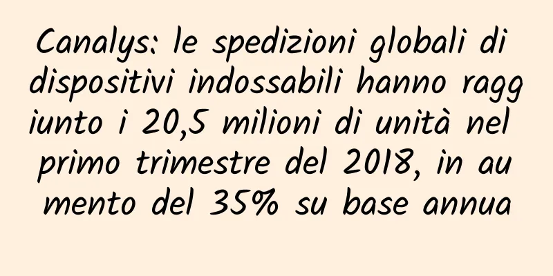 Canalys: le spedizioni globali di dispositivi indossabili hanno raggiunto i 20,5 milioni di unità nel primo trimestre del 2018, in aumento del 35% su base annua