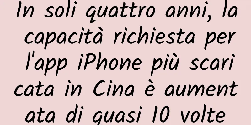 In soli quattro anni, la capacità richiesta per l'app iPhone più scaricata in Cina è aumentata di quasi 10 volte