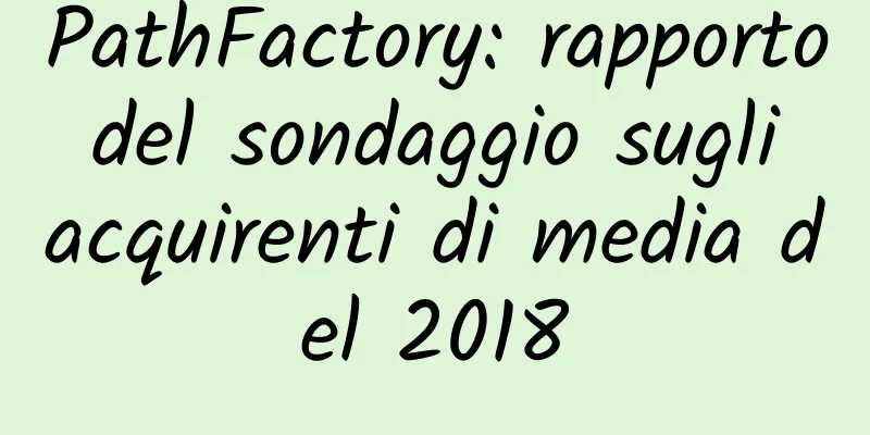 PathFactory: rapporto del sondaggio sugli acquirenti di media del 2018