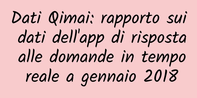 Dati Qimai: rapporto sui dati dell'app di risposta alle domande in tempo reale a gennaio 2018